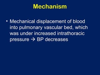 Mechanism
• Mechanical displacement of blood
into pulmonary vascular bed, which
was under increased intrathoracic
pressure  BP decreases
 