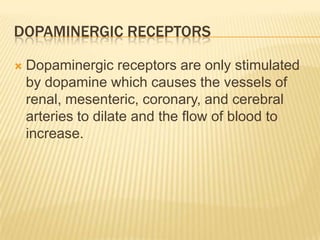 DOPAMINERGIC RECEPTORS
 Dopaminergic receptors are only stimulated
by dopamine which causes the vessels of
renal, mesenteric, coronary, and cerebral
arteries to dilate and the flow of blood to
increase.
 