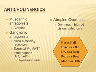 ANTICHOLINERGICS
 Muscarinic
antagonists
 Atropine
 Ganglionic
antagonists
 block nicotinicN
receptors
 Turns off the ANS!
 trimethaphan
(Arfonad®)
 Hypertensive crisis
 Atropine Overdose
 Dry mouth, blurred
vision, anhidrosis
Hot as Hell
Blind as a Bat
Dry as a Bone
Red as a Beet
Mad as a Hatter
 