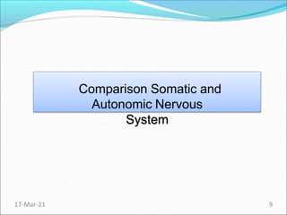 Comparison Somatic and
Autonomic Nervous
System
17-Mar-21 9
 