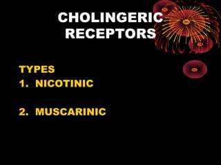 CHOLINGERIC
       RECEPTORS

TYPES
1. NICOTINIC

2. MUSCARINIC
 