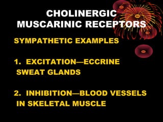 CHOLINERGIC
MUSCARINIC RECEPTORS
SYMPATHETIC EXAMPLES

1. EXCITATION—ECCRINE
 SWEAT GLANDS

2. INHIBITION—BLOOD VESSELS
 IN SKELETAL MUSCLE
 