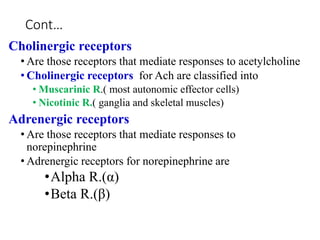 Cont…
Cholinergic receptors
• Are those receptors that mediate responses to acetylcholine
• Cholinergic receptors for Ach are classified into
• Muscarinic R.( most autonomic effector cells)
• Nicotinic R.( ganglia and skeletal muscles)
Adrenergic receptors
• Are those receptors that mediate responses to
norepinephrine
• Adrenergic receptors for norepinephrine are
•Alpha R.(α)
•Beta R.(β)
 