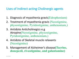 Uses of Indirect acting Cholinergic agents
1. Diagnosis of myasthenia gravis(Edrophonium)
2. Treatment of myasthenia gravis (Neostigmine,
physostigmine, Pyridostigmine, ambenonium,)
3. Antidote Anticholinegics e.g
Atropine(Neostigmine, physostigmine,
Pyridostigmine, ambenonium,)
4. Antidote of Skeletal muscle relaxants
(Neostigmine)
5. Management of Alzheimer's disease(Tacrine,
donepezil, rivastigmine, and galantamine)
6/13/2016 24
 