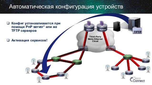 Авто кластерная сеть