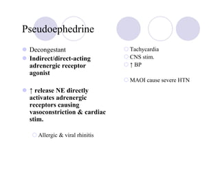Pseudoephedrine
 Decongestant                   Tachycardia
 Indirect/direct-acting         CNS stim.
 adrenergic receptor            ↑ BP
 agonist
                                MAOI cause severe HTN
 ↑ release NE directly
 activates adrenergic
 receptors causing
 vasoconstriction & cardiac
 stim.

    Allergic & viral rhinitis
 