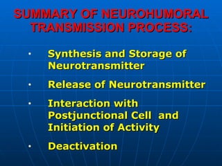 SUMMARY OF NEUROHUMORAL TRANSMISSION PROCESS: Synthesis and Storage of Neurotransmitter Release of Neurotransmitter Interaction with Postjunctional Cell  and Initiation of Activity Deactivation 