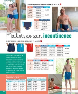 SLIP DE BAIN INCONTINENCE ENFANT ET ADULTE
SHORT DE BAIN INCONTINENCE ENFANT ET ADULTE
De jolis maillots de bain qui ne
laissent rien paraître de leur
« différence » pour profiter des
plaisirs de la baignade en toute
discrétion sur son incontinence !
La partie inférieure du maillot de
bain est doublée d’un matériel
waterproof ne laissant passer ni
les liquides, ni les solides.Versions
enfant et adulte.
ÂGE SLIP BAIN ENFANT PRIX
3/4 ans DL328.T.03
48,90 €
5/6 ans DL328.T.05
7/8 ans DL328.T.07
9/10 ans DL328.T.09
59,90 €
11/12 ans DL328.T.11
13/14 ans DL328.T.13
SHORT DE BAIN ENFANT
ÂGE BLEU MARINE TURQUOISE ROUGE PRIX
3/4 ans DL618.BM.03 DL618.B.03 DL618.RG.03
49,90 €
5/6 ans DL618.BM.05 DL618.B.05 DL618.RG.05
7/8 ans DL618.BM.07 DL618.B.07 DL618.RG.07
9/10 ans DL618.BM.09 DL618.B.09 DL618.RG.09
58,90 €
11/12 ans DL618.BM.11 DL618.B.11 DL618.RG.11
13/14 ans DL618.BM.13 DL618.B.13 DL618.RG.13
SHORT DE BAIN ADULTE
TAILLE BLEU MARINE ROUGE PRIX
S DL617.BM.S DL617.RG.S
65,90 €
M DL617.BM.M DL617.RG.M
L DL617.BM.L DL617.RG.L
XL DL617.BM.XL DL617.RG.XL
XXL DL617.BM.XXL DL617.RG.XXL
CORRESPONDANCE TAILLES ADULTE
TAILLE Tour de taille Tour de cuisse
S 74-79 cm 45-49 cm
M 81-86 cm 47-51 cm
L 89-94 cm 49-53 cm
XL 97-102 cm 53-57 cm
XXL 104-109 cm 55-59 cm
CORRESPONDANCE TAILLES ENFANT
TAILLE Tour de taille Tour de cuisse
3/4 ans 53-54 cm 28-32 cm
5/6 ans 55-57 cm 30-34 cm
7/8 ans 58-60 cm 32-36 cm
9/10 ans 61-64 cm 36-40 cm
11/12 ans 64-68 cm 37-41 cm
13/14 ans 68-72 cm 39-43 cm
TAILLE SLIP BAIN ADULTE
S DL330.T.S
M DL330.T.M
L DL330.T.L
XL DL330.T.XL
XXL DL330.T.XXL
65,90 €
Consultez le guide ci-dessous
pour choisir la taille.
Maillots de bain incontinence
384
 