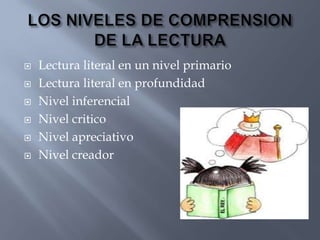    Lectura literal en un nivel primario
   Lectura literal en profundidad
   Nivel inferencial
   Nivel critico
   Nivel apreciativo
   Nivel creador
 