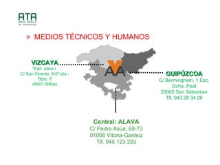 VIZCAYAVIZCAYA
*Edif. Albia I
C/ San Vicente, 8-6? pta.-
Dpto. 8
48001 Bilbao
GUIP?ZCOAGUIP?ZCOA
C/ Bermingham, 1 Esc.
Dcha. Ppal
20002 San Sebastian
Tlf. 943 29 34 29
Central: ALAVA
C/ Pedro Asa, 69-73
01008 Vitoria-Gasteiz
Tlf. 945 123 293
? MEDIOS T?CNICOS Y HUMANOS
 