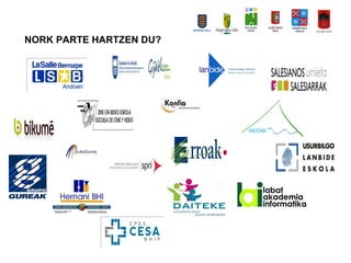 NORK PARTE HARTZEN DU?
 