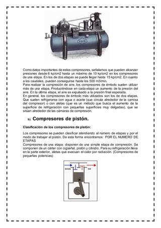 Autonomo compresores