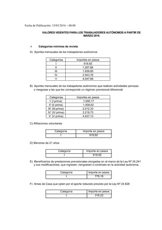 Autonomos   valores 03-2016