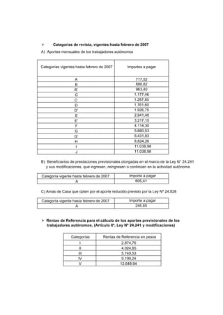 Autonomos   valores 03-2016