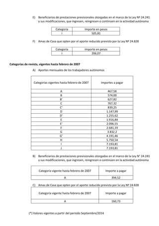 • 
  
!#$%#'#() )%)%*$$) )+, ) 
(-).)/ 