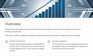 Autonomous ai agents | PPT | Presentation | PDF