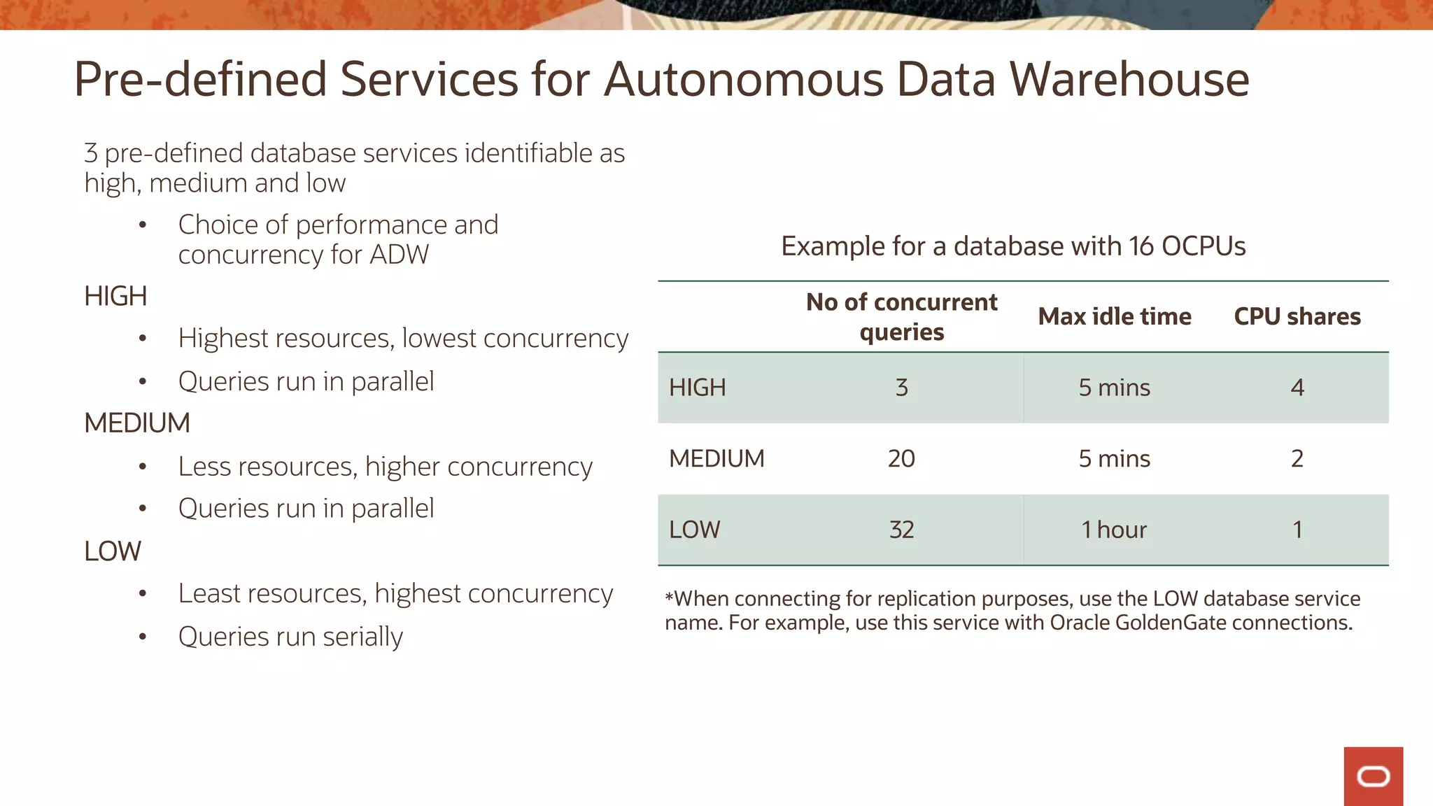Pre-defined Services for Autonomous Data Warehouse
3 pre-defined database services identifiable as
high, medium and low
• Choice of performance and
concurrency for ADW
HIGH
• Highest resources, lowest concurrency
• Queries run in parallel
MEDIUM
• Less resources, higher concurrency
• Queries run in parallel
LOW
• Least resources, highest concurrency
• Queries run serially
No of concurrent
queries
Max idle time CPU shares
HIGH 3 5 mins 4
MEDIUM 20 5 mins 2
LOW 32 1 hour 1
Example for a database with 16 OCPUs
*When connecting for replication purposes, use the LOW database service
name. For example, use this service with Oracle GoldenGate connections.
 