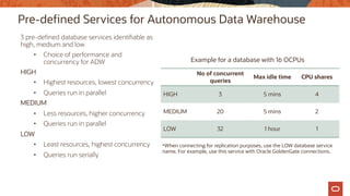 Pre-defined Services for Autonomous Data Warehouse
3 pre-defined database services identifiable as
high, medium and low
• Choice of performance and
concurrency for ADW
HIGH
• Highest resources, lowest concurrency
• Queries run in parallel
MEDIUM
• Less resources, higher concurrency
• Queries run in parallel
LOW
• Least resources, highest concurrency
• Queries run serially
No of concurrent
queries
Max idle time CPU shares
HIGH 3 5 mins 4
MEDIUM 20 5 mins 2
LOW 32 1 hour 1
Example for a database with 16 OCPUs
*When connecting for replication purposes, use the LOW database service
name. For example, use this service with Oracle GoldenGate connections.
 