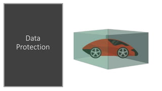 Oracle Autonomous Database for Developers | PPT