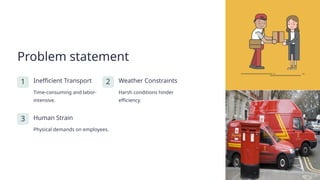 Problem statement
1 Inefficient Transport
Time-consuming and labor-
intensive.
2 Weather Constraints
Harsh conditions hinder
efficiency.
3 Human Strain
Physical demands on employees.
 