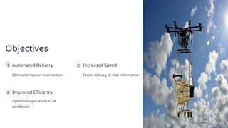 Objectives
Automated Delivery
Eliminates human intervention.
Increased Speed
Faster delivery of vital information.
Improved Efficiency
Optimizes operations in all
conditions.
1 2
3
 