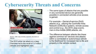 Autonomous-Vehicles.pdf