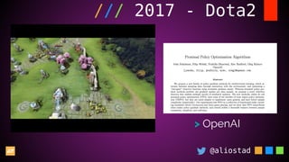 @aliostad
/// 2017 - Dota2
> OpenAI
 
