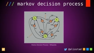 @aliostad
/// markov decision process
Markov Decision Process - Wikipedia
 