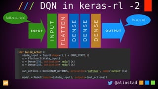 @aliostad
/// DQN in keras-rl -2
INPUT
I N P U T
DENSE
DENSE
O U T P U T
[0.8, 0.9,…-0.3]
[0, 0, 1, 0]
DENSE
FLATTEN
 