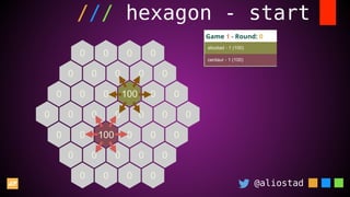 @aliostad
/// hexagon - start
 