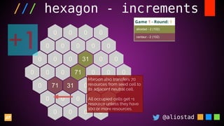 @aliostad
/// hexagon - increments
Maroon also transfers 70
resources from seed cell to
its adjacent neutral cell.
All occupied cells get +1
resource unless they have
100 or more resources.
+1
 