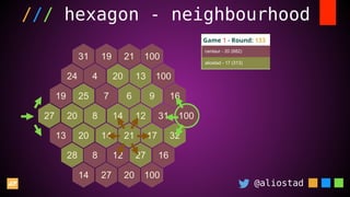 @aliostad
/// hexagon - neighbourhood
 