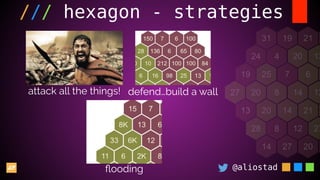 @aliostad
/// hexagon - strategies
attack all the things! defend…build a wall
ﬂooding
 