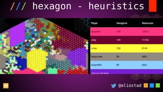 @aliostad
/// hexagon - heuristics
 