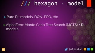 @aliostad
/// hexagon - model
> Pure RL models: DQN, PPO, etc
> AlphaZero: Monte Carlo Tree Search (MCTS) + RL
models
 