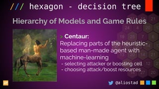 @aliostad
/// hexagon - decision tree
Hierarchy of Models and Game Rules
> Centaur:
Replacing parts of the heuristic-
based man-made agent with
machine-learning
- selecting attacker or boosting cell
- choosing attack/boost resources
 