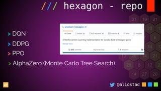 @aliostad
/// hexagon - repo
> DQN
> AlphaZero (Monte Carlo Tree Search)
> DDPG
> PPO
 