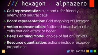 @aliostad
/// hexagon - alphazero
> Cell representation: 1, -1 and 0 for friendly,
enemy and neutral cells.
> Board representation: Grid mapping of Hexagon
> Action representation: ﬂattened board with 1 for
cells that can attack or boost.
> Deep Learning Model: choice of ﬂat or Conv2D
> Resource quantization: actions include resource
proportions
 