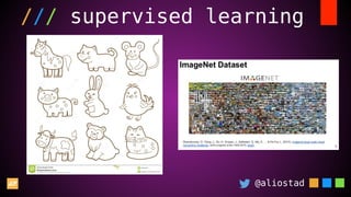 @aliostad
/// supervised learning
 