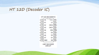 HT 12D (Decoder IC)
 