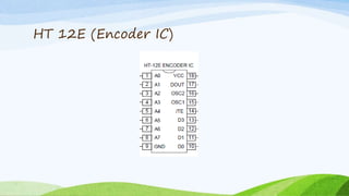 HT 12E (Encoder IC)
 