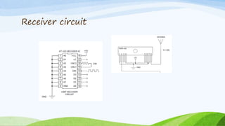 Receiver circuit
 