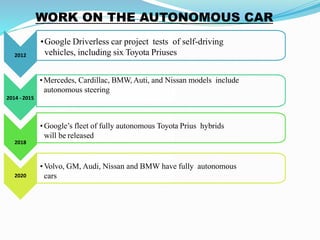 WORK ON THE AUTONOMOUS CAR
2012
•Google Driverless car project tests of self-driving
vehicles, including six Toyota Priuses
2014 - 2015
•Mercedes, Cardillac, BMW, Auti, and Nissan models include
autonomous steering
•Google’s fleet of fully autonomous Toyota Prius hybrids
will be released
2018
2020
•Volvo, GM, Audi, Nissan and BMW have fully autonomous
cars
2020
ds
 