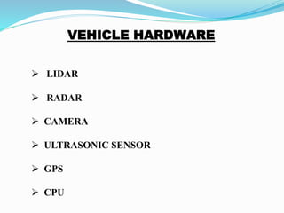  LIDAR
 RADAR
 CAMERA
 ULTRASONIC SENSOR
 GPS
 CPU
 