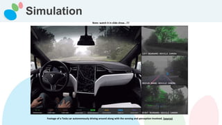 Simulation
Footage of a Tesla car autonomously driving around along with the sensing and perception involved. (source)
Note: watch it in slide show...!!!
 