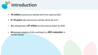 • 10 million autonomous vehicles will hit the roads by 2022
• In 10 years fully autonomous vehicles will be the norm
• AVs will generate a $7 trillion annual revenue stream by 2050
• Widespread adoption of AVs could lead to a 90% reduction in
vehicle crashes.
Introduction
 