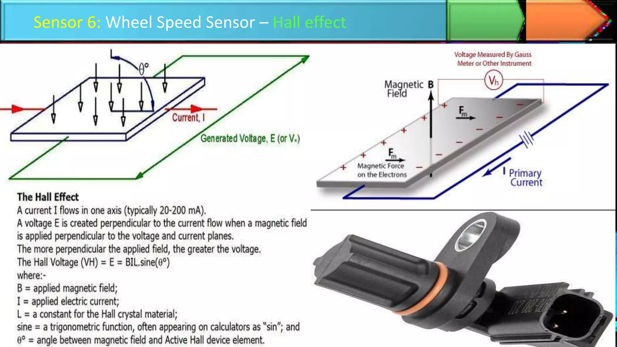 “
”
Sensor 6: Wheel Speed Sensor – Hall effect
 