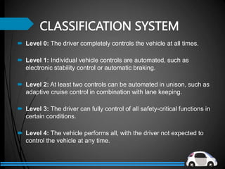 Autonomous car.ppt