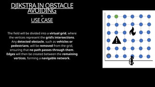 Dijkstra’s Algorithm in modern navigation and autonomous vehicles | PPTX