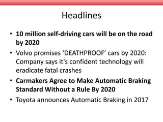 Headlines
• 10 million self-driving cars will be on the road
by 2020
• Volvo promises ‘DEATHPROOF’ cars by 2020:
Company says it's confident technology will
eradicate fatal crashes
• Carmakers Agree to Make Automatic Braking
Standard Without a Rule By 2020
• Toyota announces Automatic Braking in 2017
 